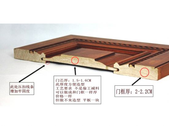 點擊查看詳細信息<br>標題：實木櫥柜 閱讀次數(shù)：1989