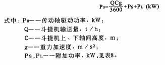 TD、TH型斗式提升機(jī)省換功率